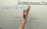 Kurvendiskussion e-Funktion f(x) = (2-x) e^x Teil B