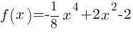 f(x) = -1/8x^4+2x^2-2